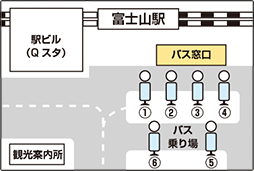 富士山駅マップ